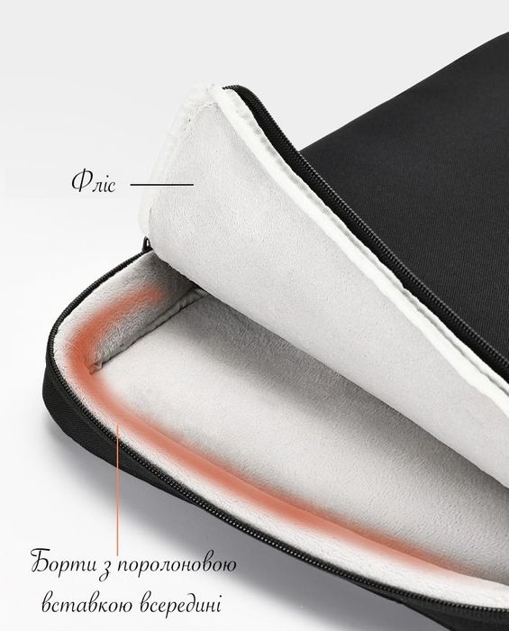 Протиударная сумка для ноутбука макбук MacBook Pro/Air 13/14/15/16/17