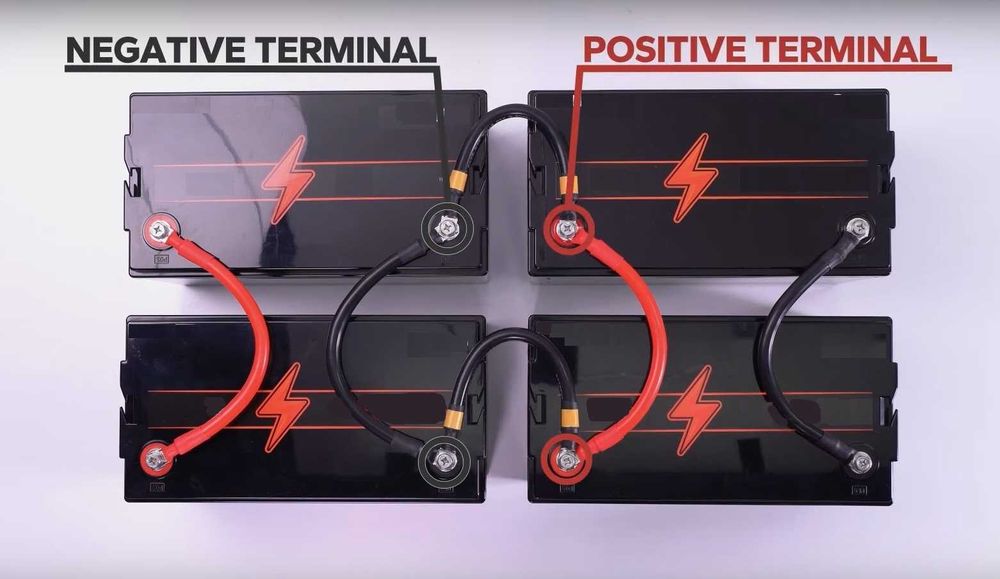 Наличие Киев Lifepo4 PowMr 24V 200Ah 48V 51.2V 100Ah 5.12kWh