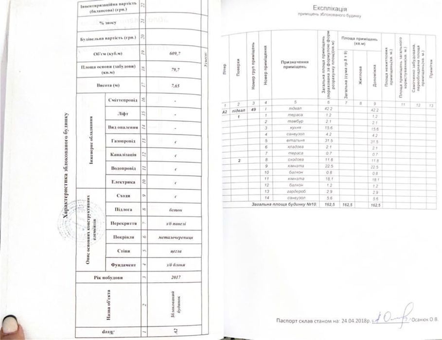 Продаж Брюховичі вул.Лікарська