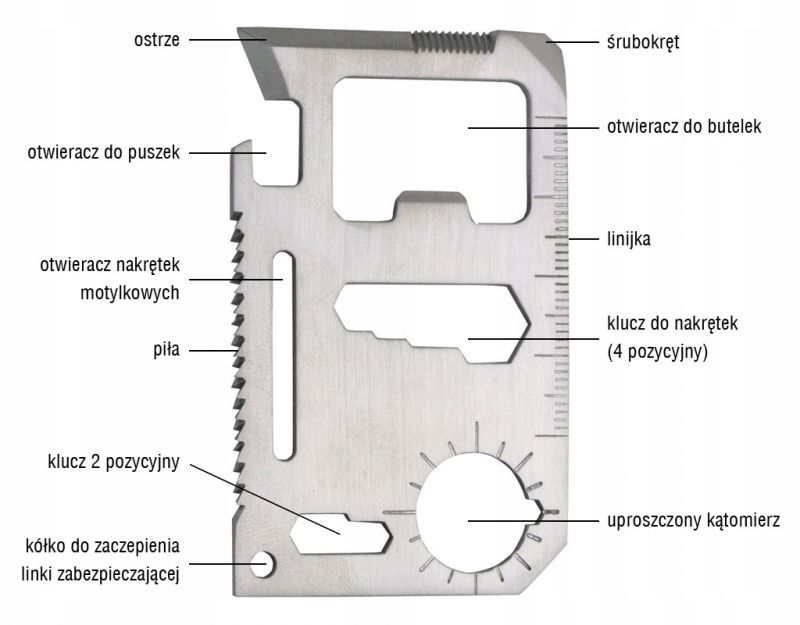 Karta Survival Przeżycia Multitool Stalowa Nierdzewna Portfel 11w1 Gad