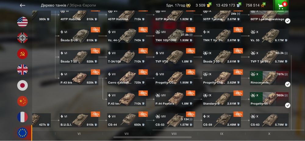 Акаунт вот бліц_wot blitz