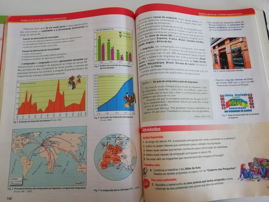 Manual + caderno de atividades de história e geografia de Portugal 6an