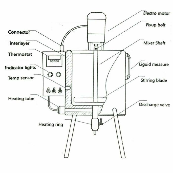 Tanque de mistura e aquecimento de batom cosmético chocolate sabão