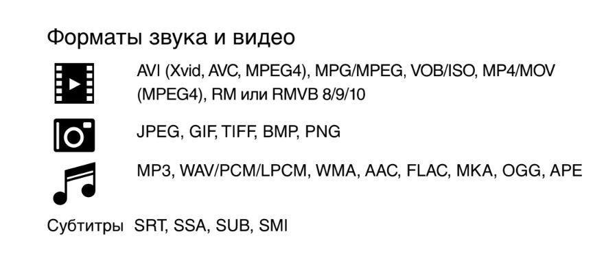 Медіаплеєр Western Digital WD TV Mini