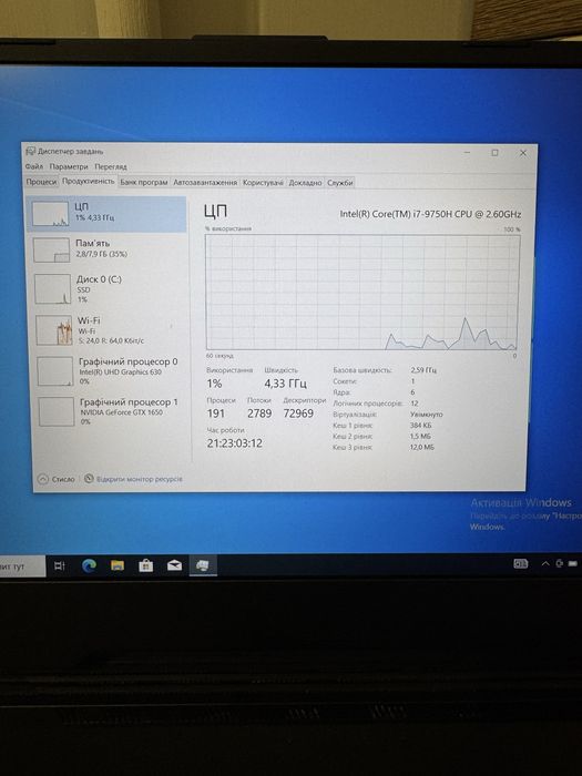 Ігровий ноутбук ASUS ROG Strix G531G
