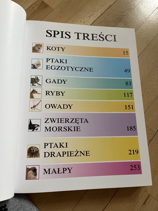 Świat Zwierząt