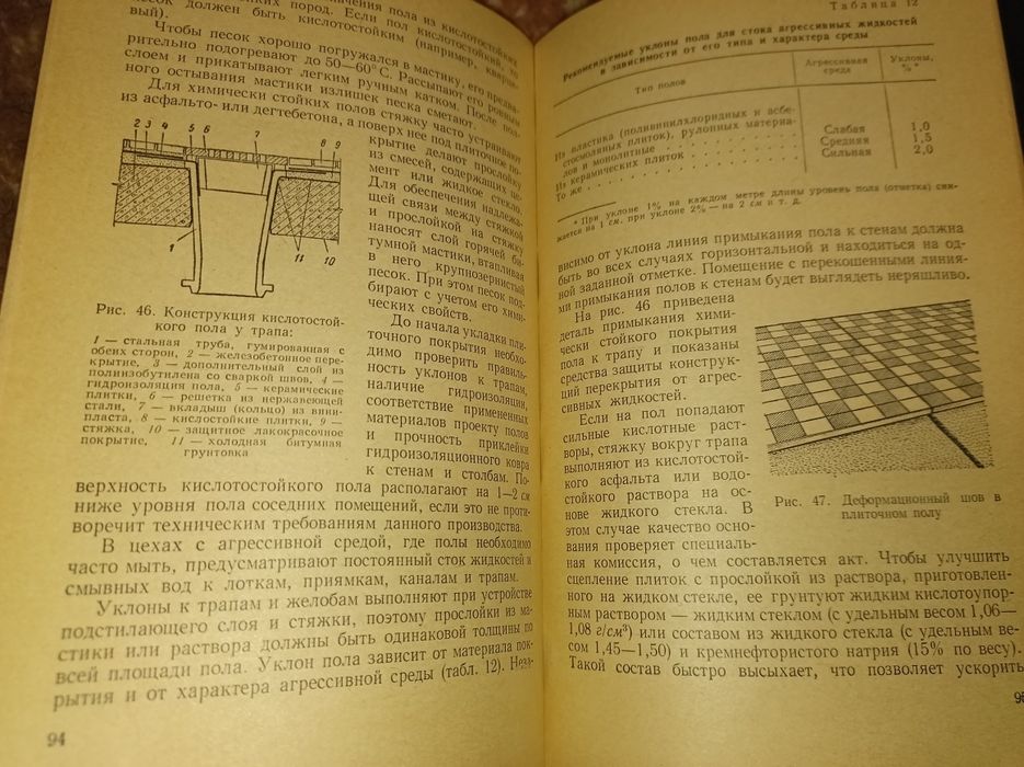 Б.П.Кривцов, И.Г.Шапиро Плиточные, мозаичные и ксилолитовые работы