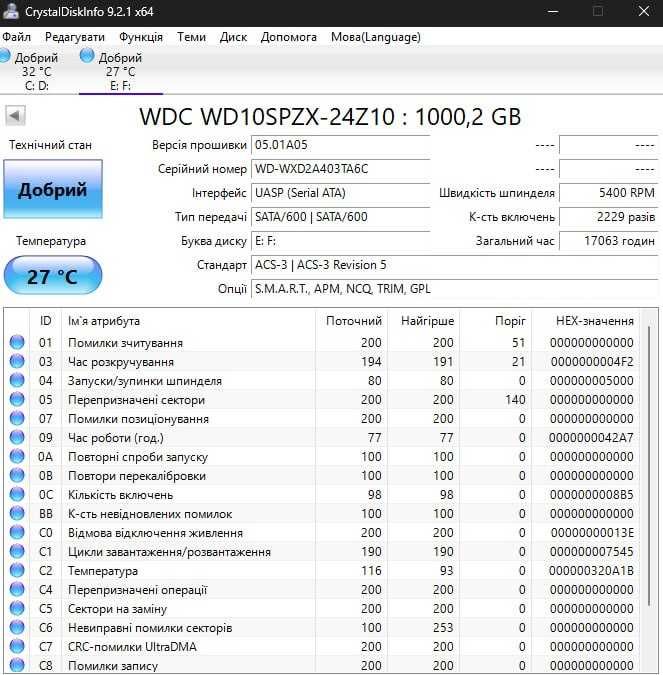 Жорсткий диск HDD 2.5 mm 1000 ГБ 5400 RPM Б/У TVOYO