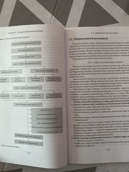 Rekrutacja i selekcja personelu C.H Beck Marek Suchar