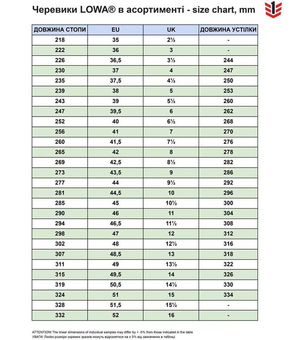 Берцы демисезонные LOWA Z-8S GTX койот оригинал 46р