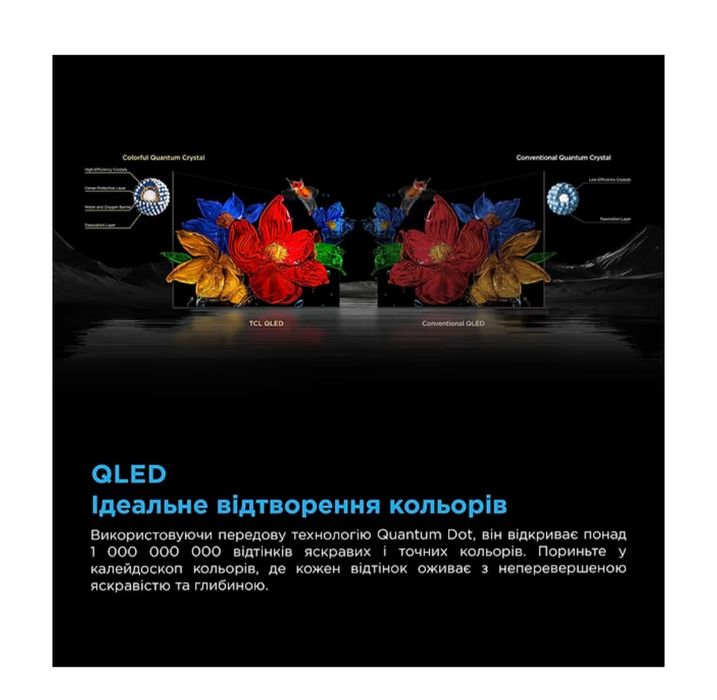 Телевізор TCL 55 C6K 2025року В НАЯВНОСТІ!