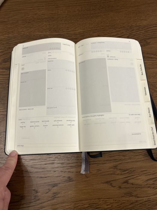 Notes  Moleskine „restaurants journal”