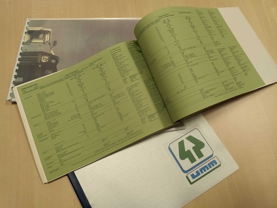 Maquetes do derradeiro catálogo UMM