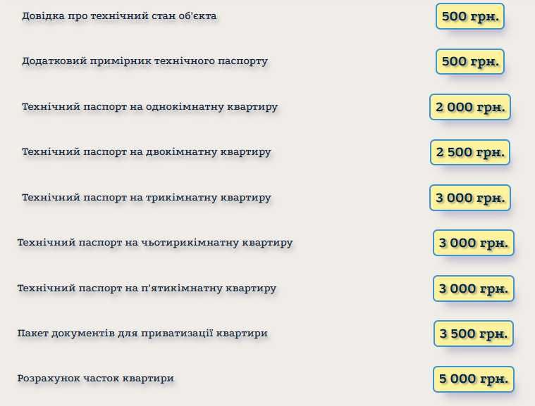 Є БТІ  НЕМИРІВ  Бюро технічної інвентаризації