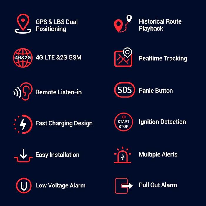 Ładowarka samochodowa lokalizator GPS podsłuch Micodus MV77G