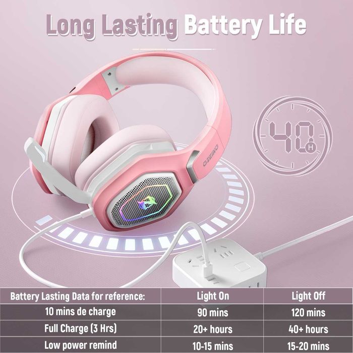 Ozeino OW810 Gaming Headphones, Wireless Gaming Headset mit Mikrofon