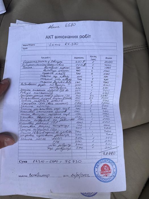 Лексус РХ 300 2000 року.