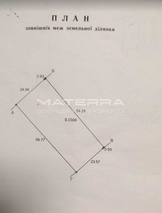 Забір'я продаж ділянки 15 соток
