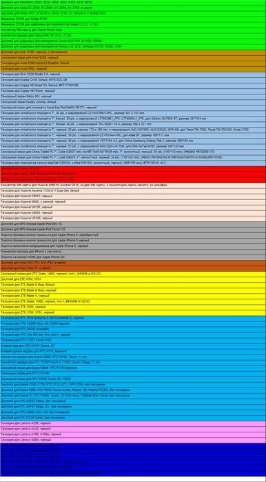 Клавіатурний модуль, шлейф