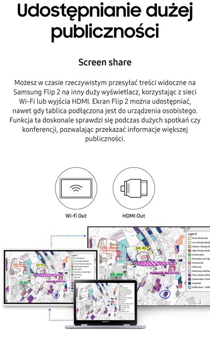 Monitor dotykowy Flipchart Samsung Flip WM55R
