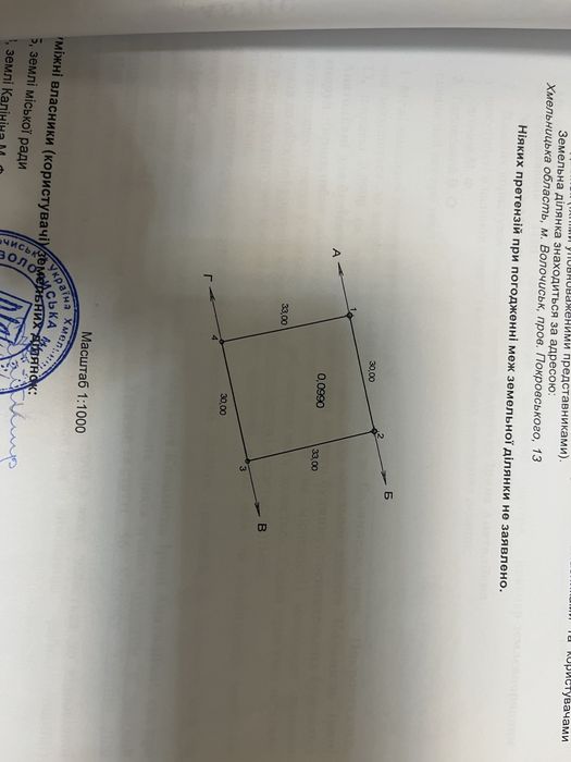 Продам земельну ділянку