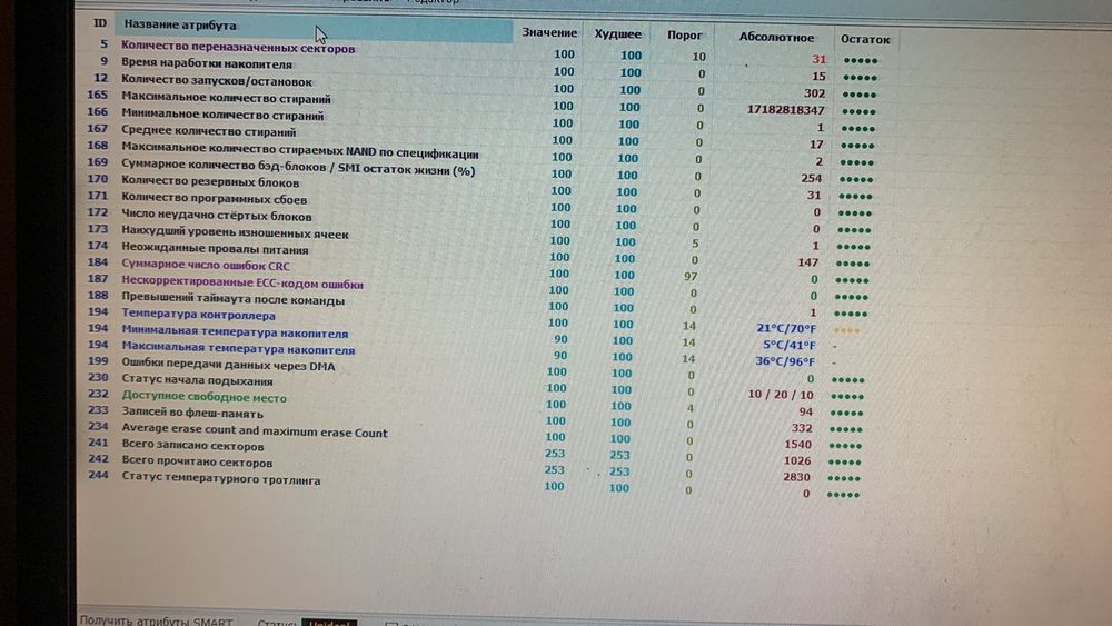 Western Digital Blue 1TB  100% з дефектом