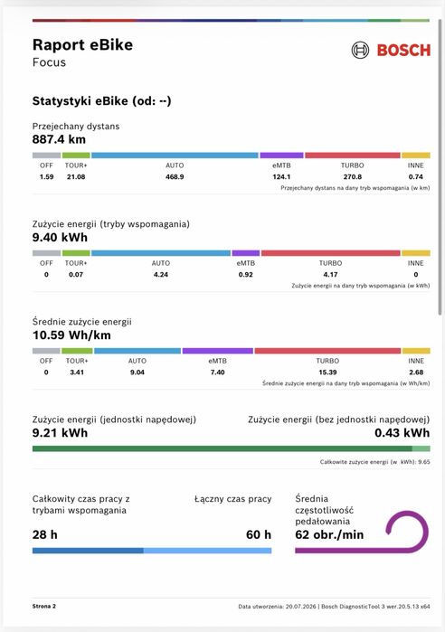 Raty 0%, 12m-cy gw. Focus (L) SAM2 6.9 CX5 120Nm, KASHIMA 880km [137]
