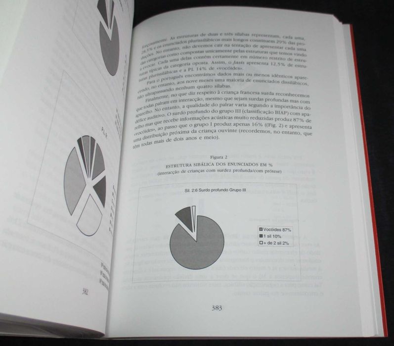 Livro Bebé XXI Criança e Família na viragem do século