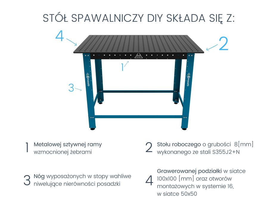 Stół spawalniczo - montażowy DIY GPPH