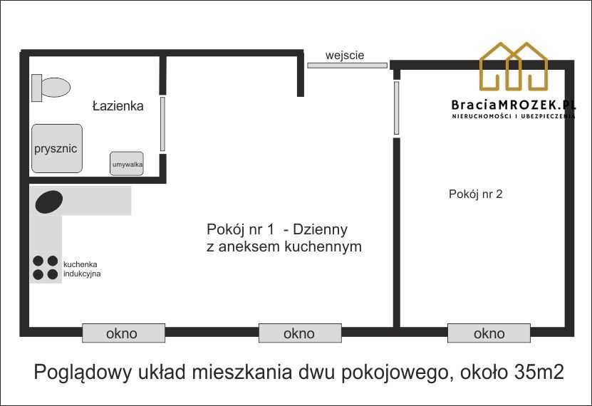 1-pokojowe, nowe budownictwo, miejsce na auto – Promocja!