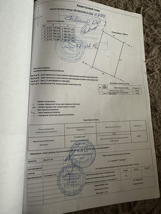 Гараж з приватизованою земельною ділянкою