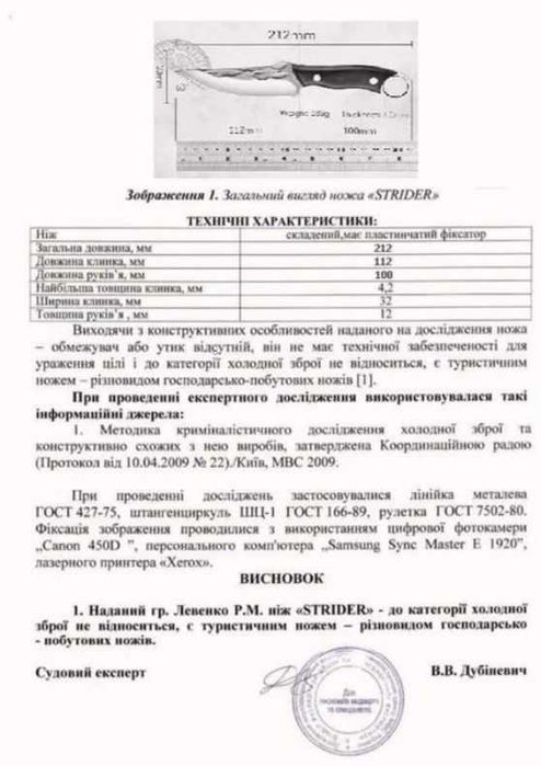 Кованный нож для кухни мяса рыбы обвалки путешествий туризма