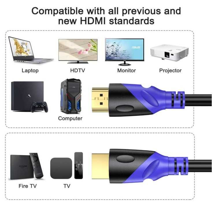 Kabel HDMI 15m 4K/60HZ 1080p Rommisie
