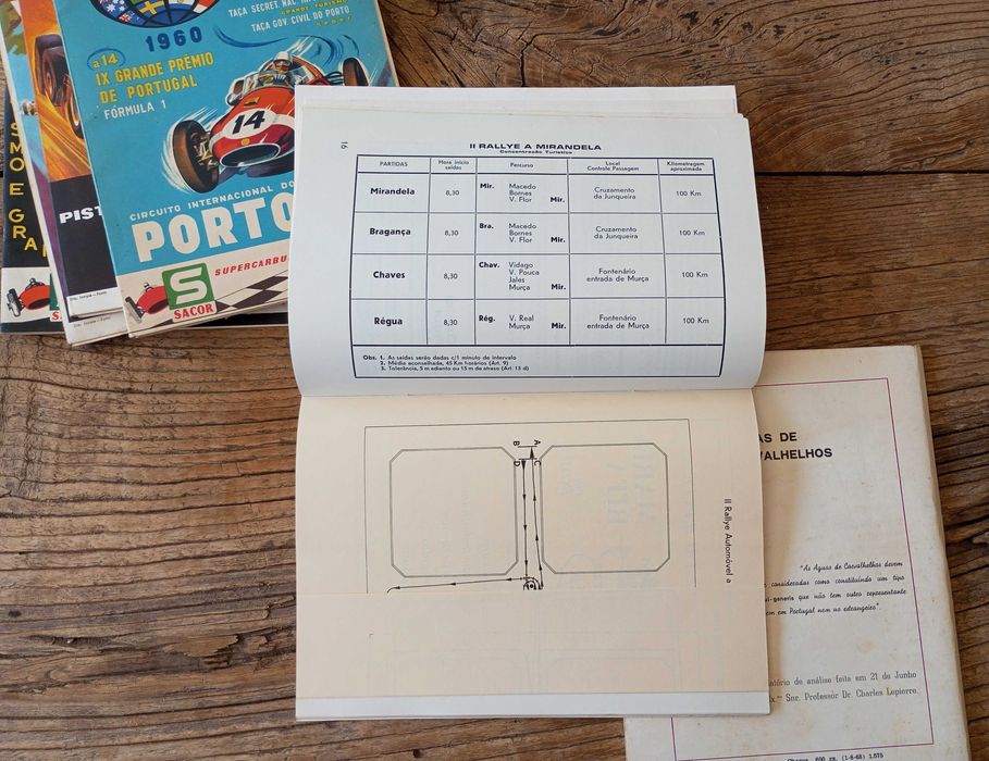 Raros Programas Circuito Automóvel 1960s