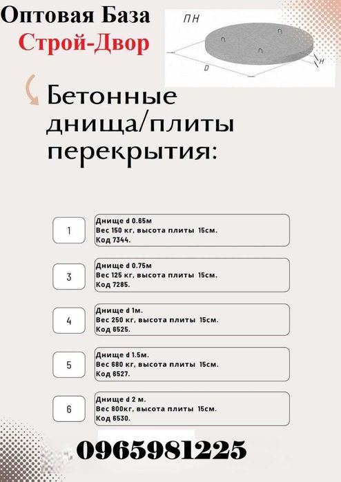 Кольца бетонные Колодцы Канализации 2.0м 1.5м 1.0м Крышки. Топ.Цены