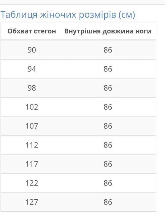 Джинси для вагітних М