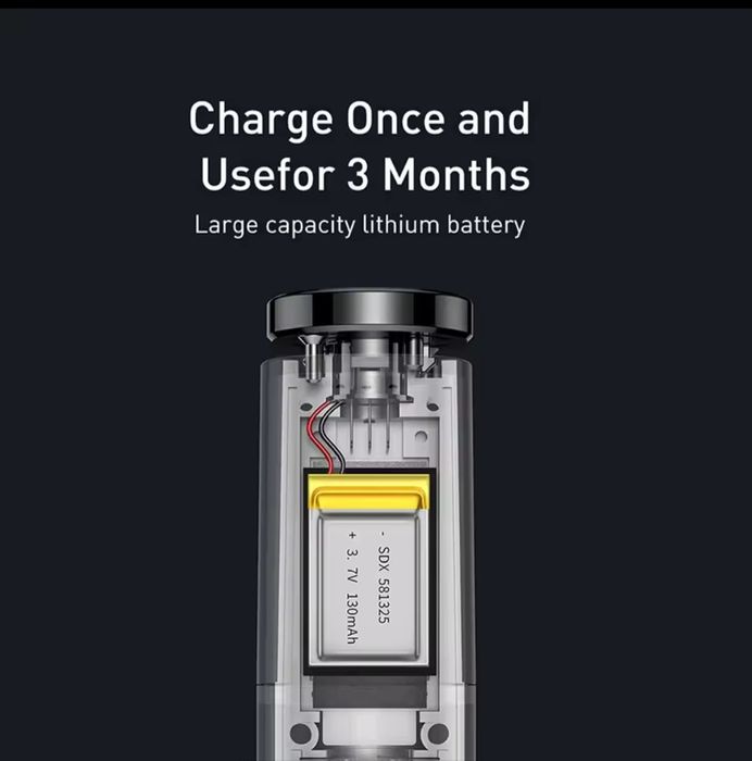 Алкотестер Baseus Digital Alcohol Tester