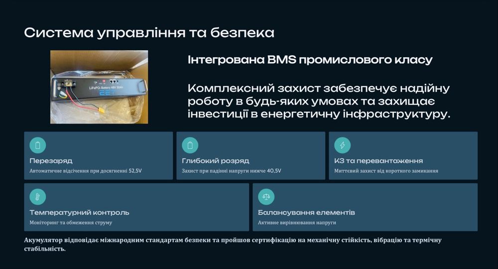 Для квартири чи будинку. Надійна ЕЕТ батарея 1.44 кВт/год. В наявності