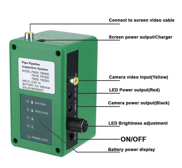 Peças Endoscópios Industriais - Preço Sob Consulta