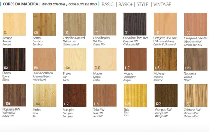 Venda de Portas Interiores