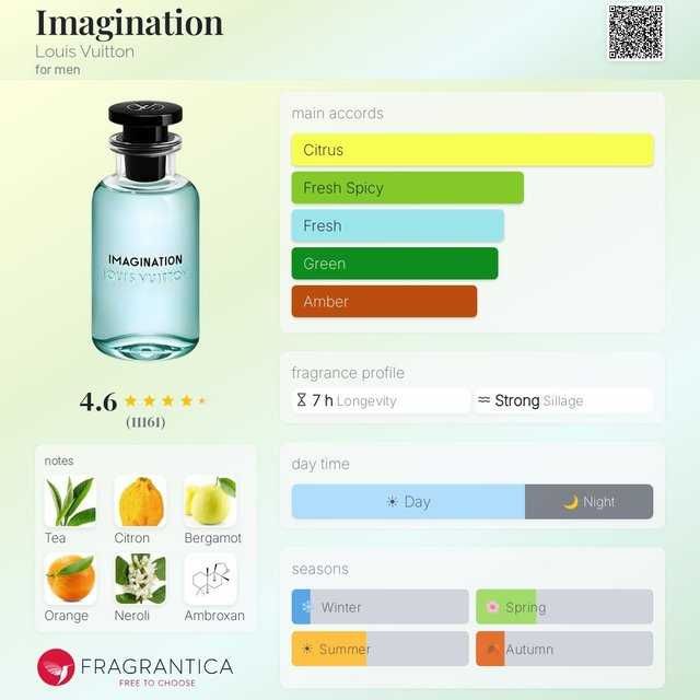YODEYMA 50ml - stock
