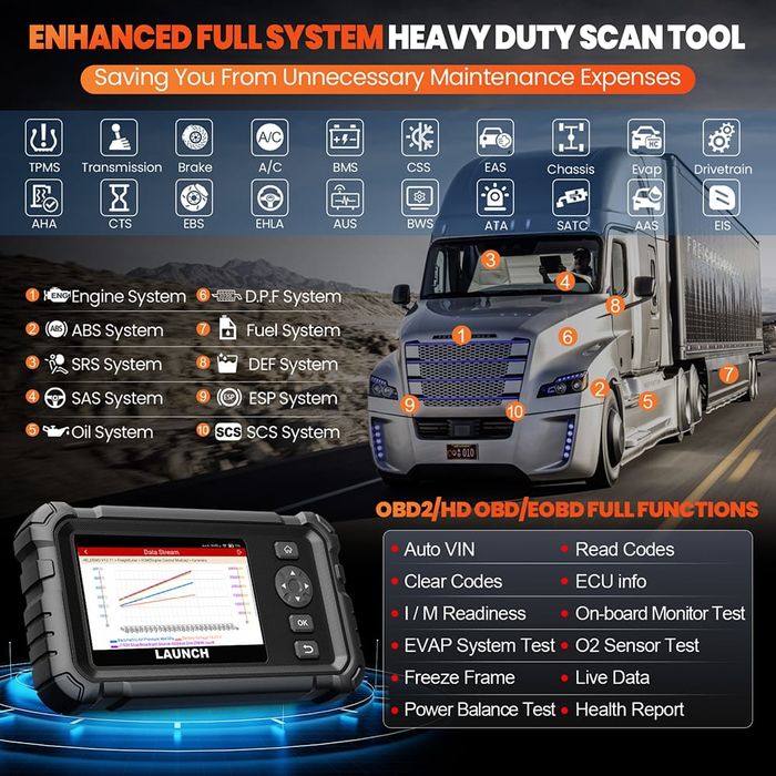 Launch CRP129HD Ciężarowe Autobusy Koparki Traktory ADBLUE DPF I inne
