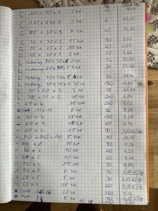 Profil stalowy 40x40x2 3 zł netto kg , kątownki płaskowniki . PROMOCJA