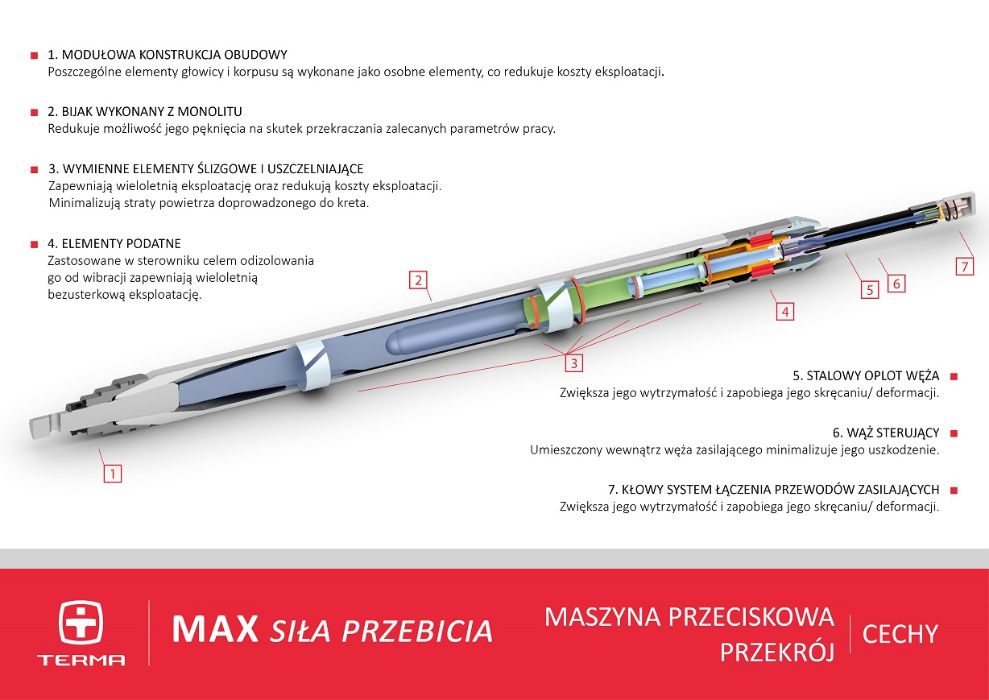 Maszyna do przecisków, kret do przecisków TERMA MAX 95 NOWA PL