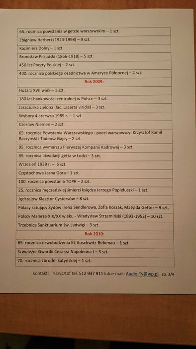 Monety okolicznościowe 2 zł