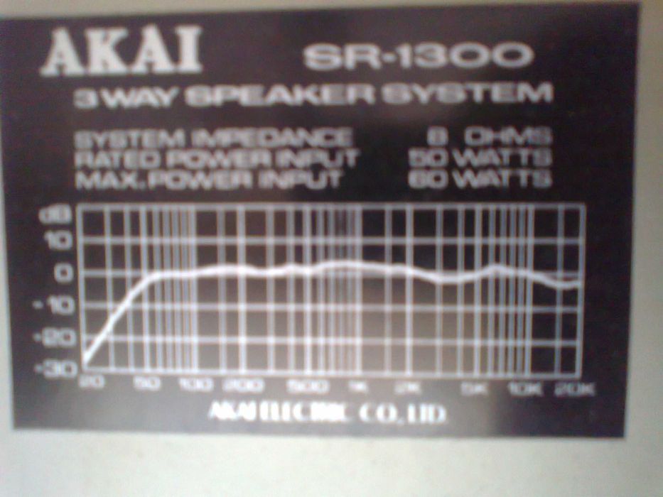 Akai Speakers64585176117378123