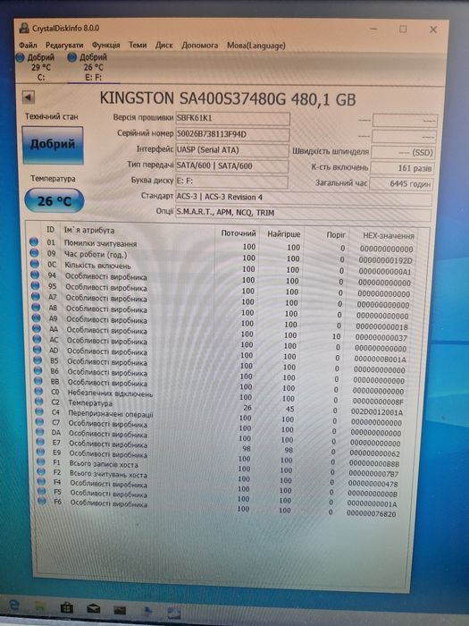 Ssd 480gb диски ссд для ноутбука або системного блока Стан гарний
