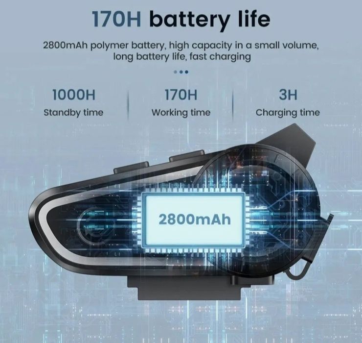 Блутуз гарнітура для шолома GEARELEC DK02. Є самовивіз від М.Осокорки