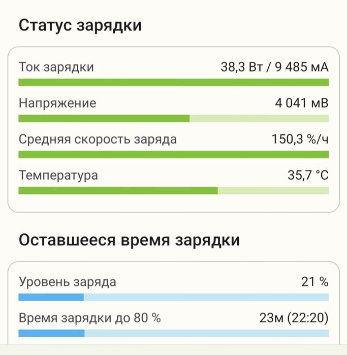 Оригінальна зарядка Xiaomi 67W  з кабелем