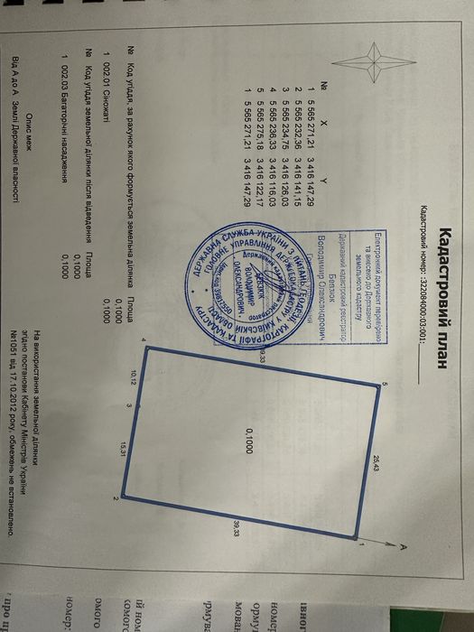 Земельна ділянка Іванків Бориспіль р-н